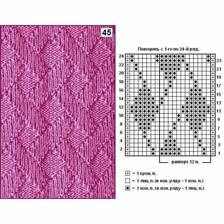 Красивые рисунки вязание. Узор спицами ромбы из лицевых и изнаночных петель. Вязание спицами схемы узоров кофточек. Вязки спицами схемы из лицевых и изнаночных. Плотные узоры спицами схемы и описание.