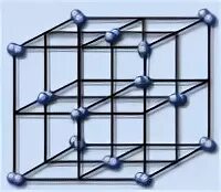 Йод кристаллическая решетка. Кристаллическая решетка иода. Кристаллическая решетка йода модель. Молекулярная кристаллическая решетка йода. Кристаллическая решетка иод.