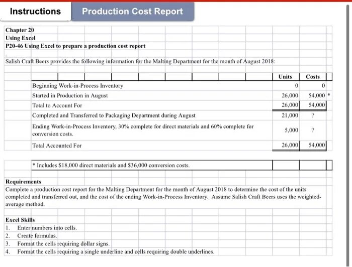 Product instruction. Production costs. Production Report. Отчеты Prod_costs. Production Report пример.