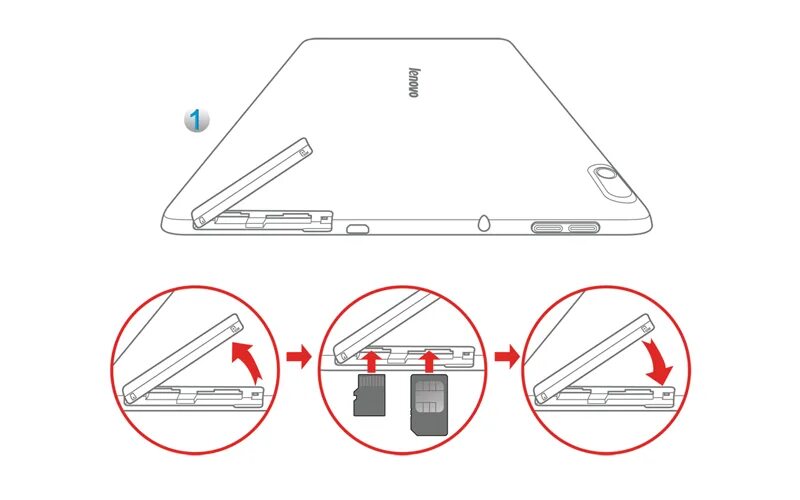 Планшет Lenovo TB-x104l слот для симки. Как вставить симку в планшет леново. Как правильно вставить сим карту в планшет леново. Как вставить симку в планшет леново таб. Извлечь карту планшета