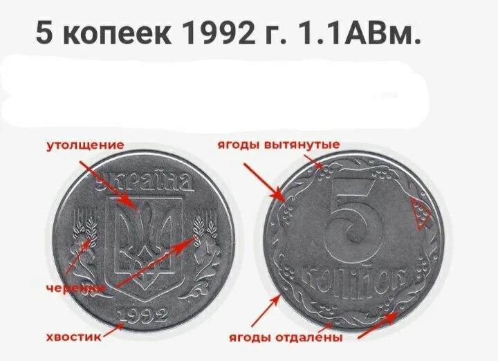 Монеты Украины 5 КОПИИНИК. Украинская монета 5 копеек. 1 Копейка 1992. Украинская монета 5 копеек 1992 года. 5 копеек 1992 украина