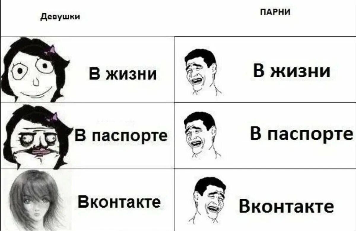 Жизнь группа вк. Смешные мемы для группы. Прикольные посты для группы. Смешные посты для группы. Прикольные посты для ВК.