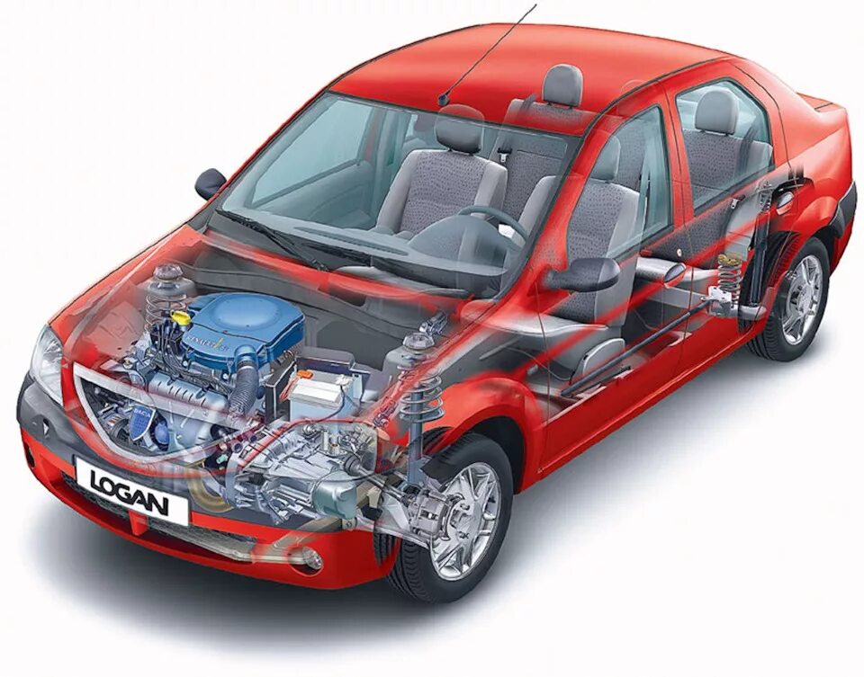 Автозапчасти логан 2. Автозапчасти для рено дастер. Автозапчасти логан 2. Запчасти рено логан 1. Автозапчасти логан 2.