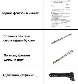 Адаптация netflix