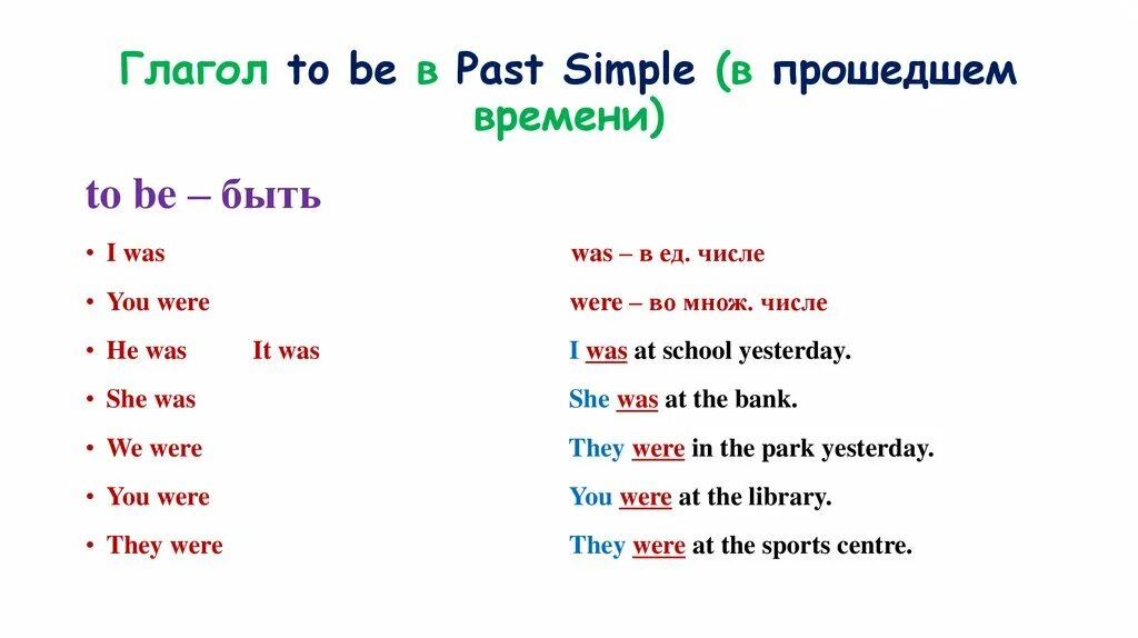 To be past wordwall. Глагол ещ Иу паст Симпо. Глагол to be в английском языке в паст Симпл. Past simple 4 класс правило. Формы глагола to be в паст Симпл.