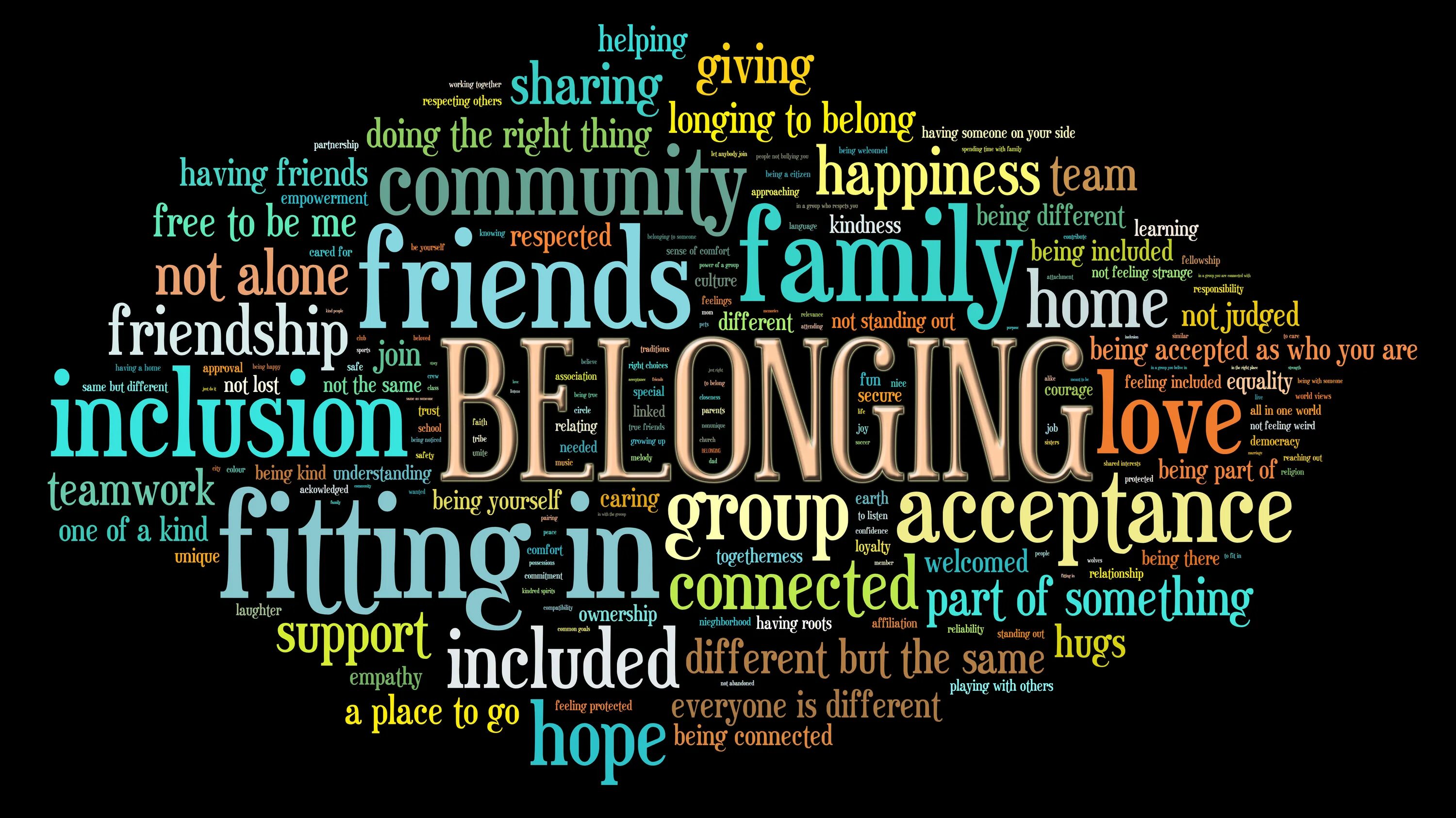 Belonging to a group. Belonging. belonging перевод. different for everyone. words belonging to the fall.