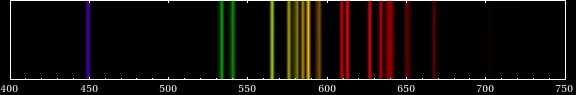 Длина волны ртути. Линейчатый спектр излучения аргона. Линейчатый спектр ртути. Линейчатый спектр, линии ртути. Линейчатый спектр испускания неона.