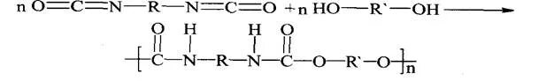 Получение полиуретанов реакция. Получение полиуретана реакция. Полиуретан формула химическая. Полиуретановые волокна формула. Получение полиуретана