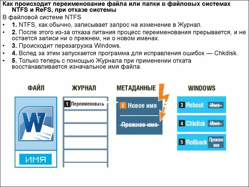 Как быстро переименовать файлы. Переименование файла, папки.. Переименование папок и фа. Как переименовать файл или папку. Способы переименования файлов.