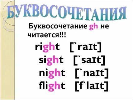 Что такое буквосочетание 3 класс русский язык