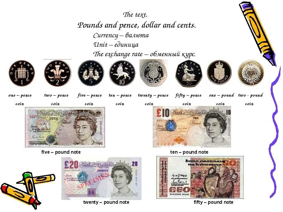 Деньги на англ. Английские деньги название. Британские деньги название. Деньги в Англии на английском. Валюта Великобритании на английском.