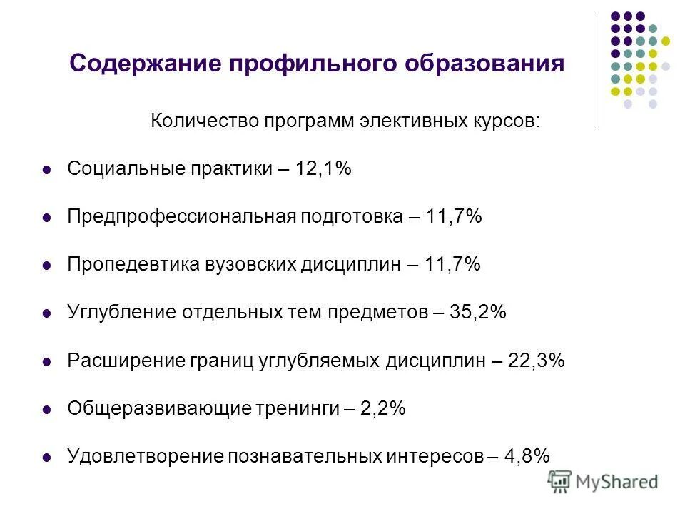Содержание профильного обучения. Содержание профильного обучения. Содержание профильного обучения. Профильное образование это. Содержание проблемы это.