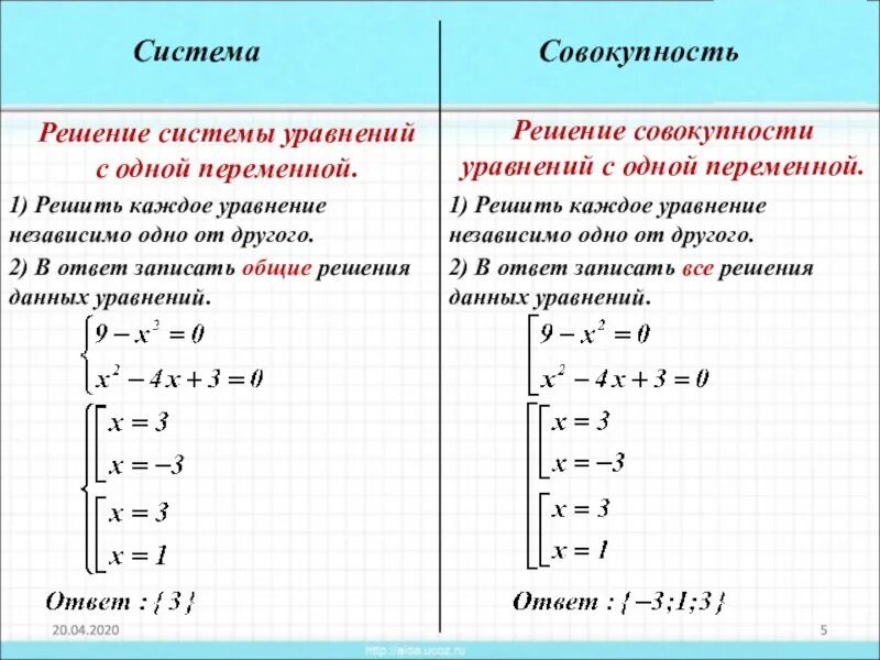 Решение с 1 переменной. Решение системы уравнений с 1 переменной. "Системы и совокупности уравнений" (10-11 классы).. Как записывать систему уравнений. Решение систем уравнений с одной переменной.