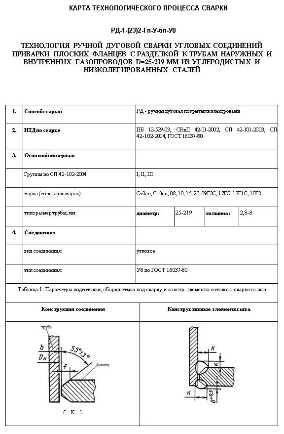 Сварочный формуляр сварных стыков. Схема сварки стыков газопровода. Формуляр сварных стыков. Схема сварочных швов металлоконструкций. Сварочный формуляр.