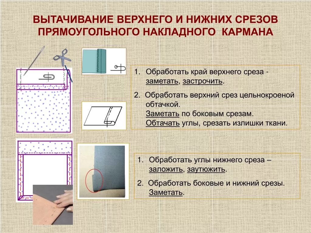 Обработка срезов фартука. Инструкционная карта обработка накладного кармана. Обработка кармана верхний срез кармана. Обработка верхнего среза кармана схема. Инструкционно технологическая карта обработка накладных карманов.