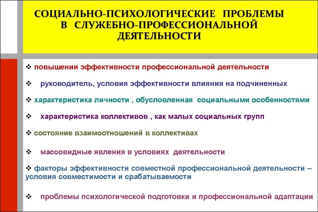 Проблема функции организации. Социально-психологические проблемы. Основная социально-психологическая проблематика. Психологические проблемы личности в профессиональной деятельности. Проблемы социальные и социально психологические.