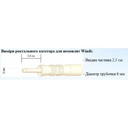 Как использовать газоотводную трубочку. Газоотводная трубка Windi инструкция. Windi трубка газоотводная для новорожденных инструкция. Газоотводная трубка винди как пользоваться. Газоотводная трубка винди инструкция.