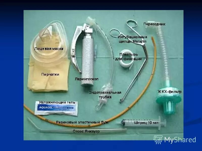 ИВЛ эндотрахеальная трубка. Интубация трахеи эндотрахеальной трубкой. Набор инструментов для интубации трахеи. Набор для ретроградной эндотрахеальной интубации.