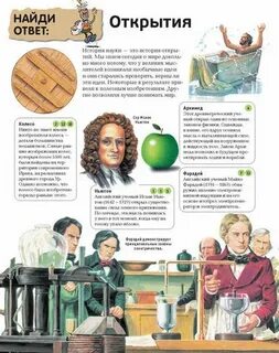 Книга открытий
