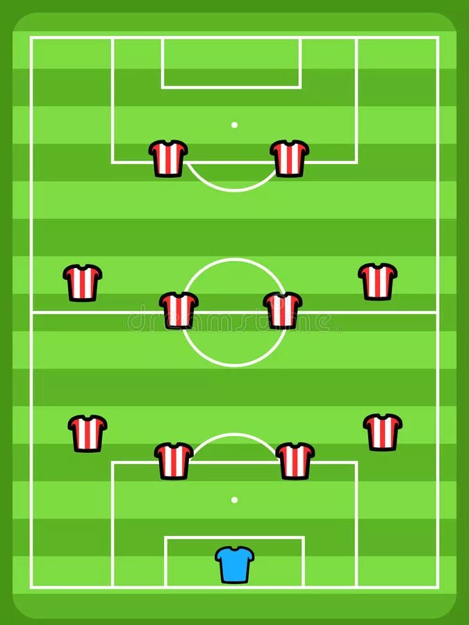 Футбольная схема 4-4-2. Схема расположения игроков в футболе. Тактическая схема 5-3-2. Расстановка на футбольном поле. Схема 3 2 3 2 футболе