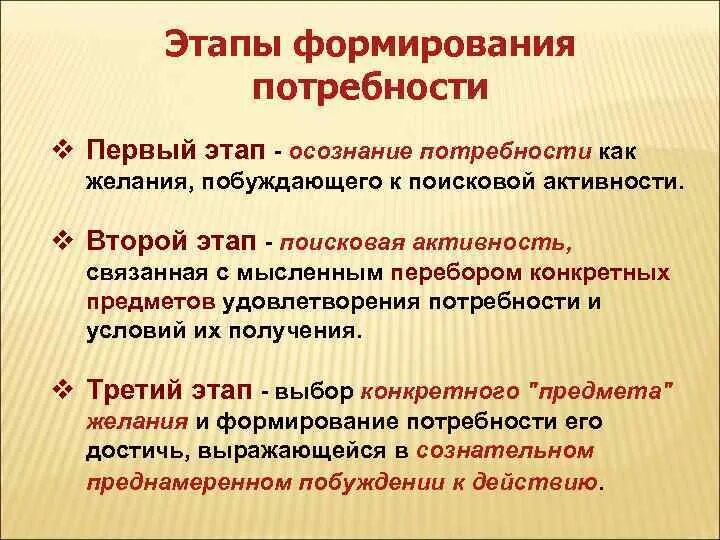 Техники формирования потребностей