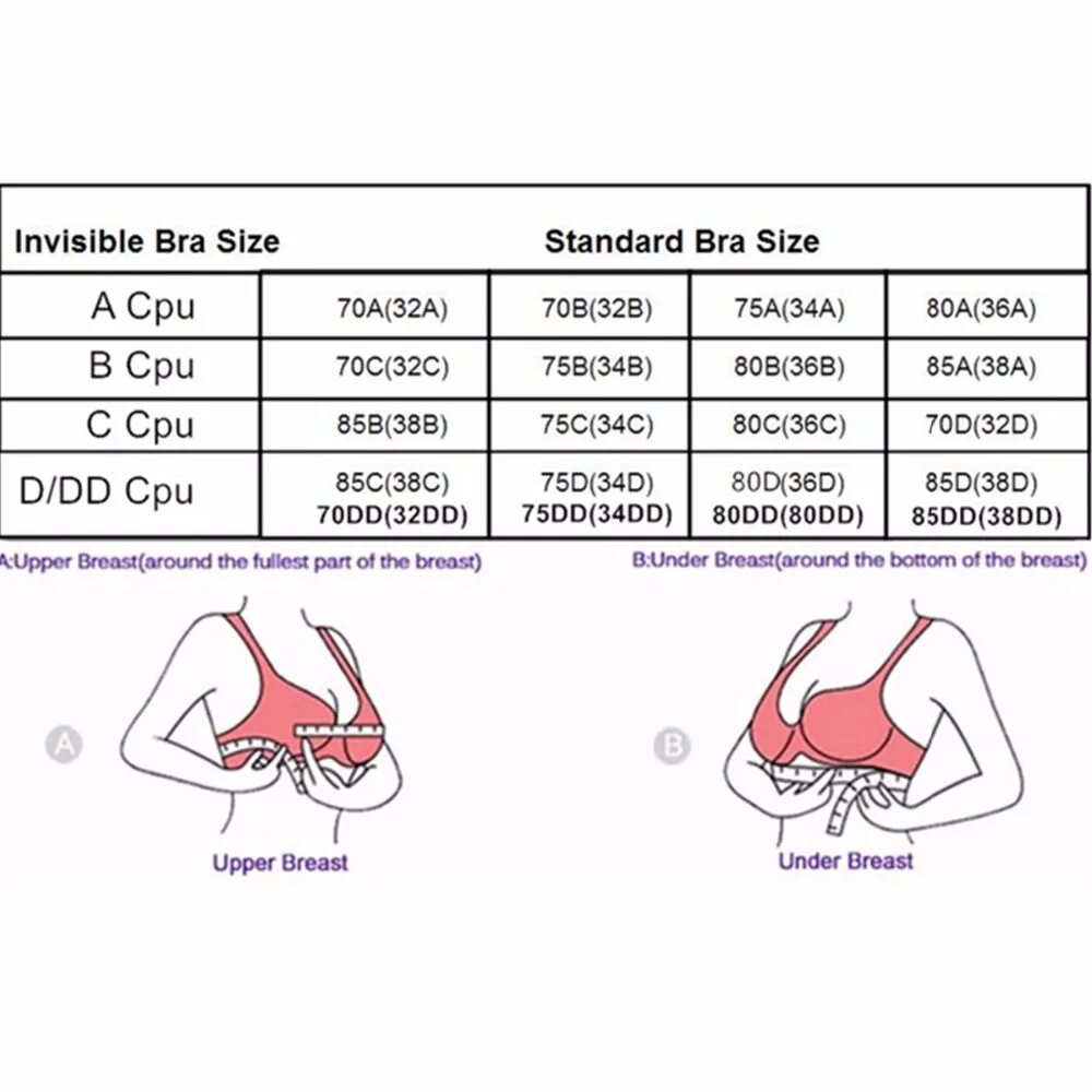 Std size c