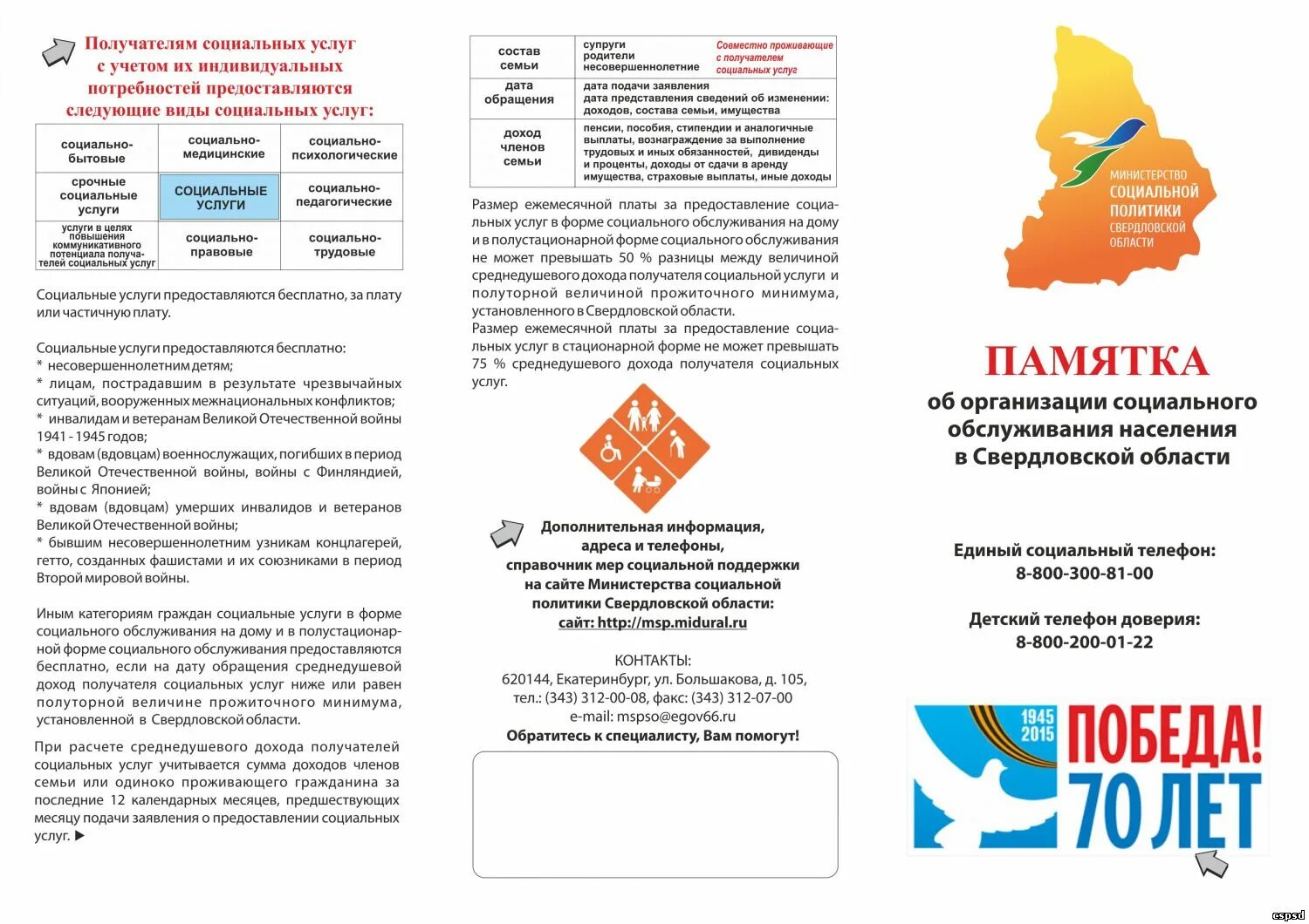 Утверждении порядка предоставления набора социальных. Памятка для получателя социальных услуг. памятка по социальному обслуживанию. буклеты по социальному обслуживанию на дому.