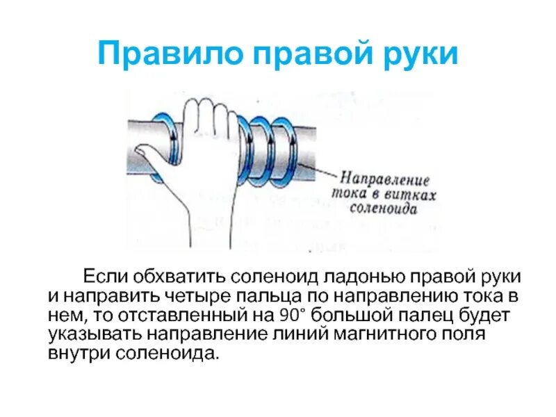 Как определить направление тока по правилу. Магнитное поле соленоида правило правой руки. Направление правой руки для соленоида. Направление индукционного тока правило правой руки. Правило руки для соленоида.