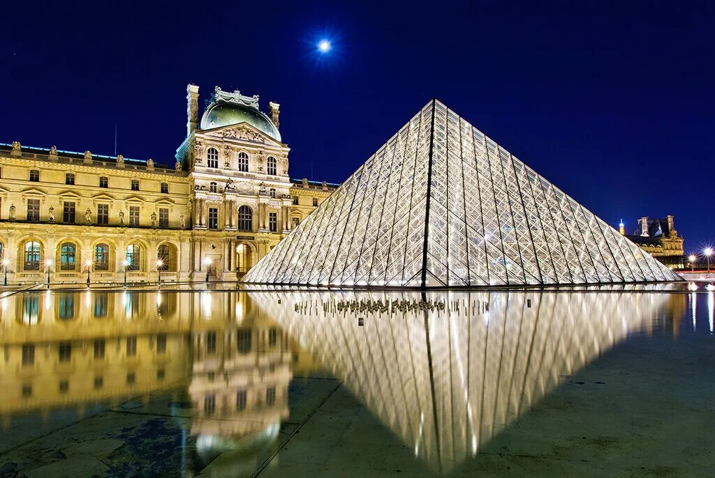Музеи. Как выглядит лувр. Здание музея лувр в париже. Париж франция достопримечательности лувр. Лувр париж франция.