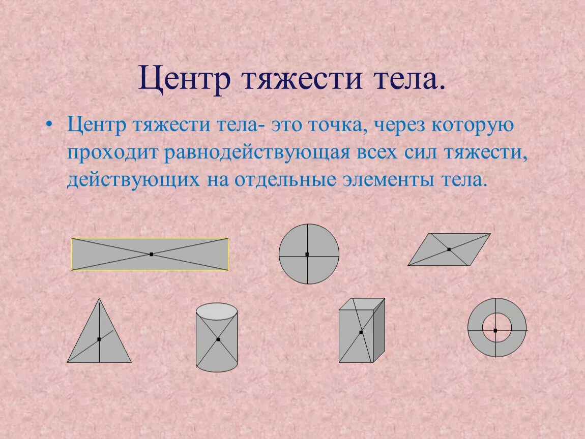 Центр масс и центр тяжести физика. Центр масс тела неправильной формы. Центр масс тяжести в физике. Центр тяжести тела центр тяжести простых геометрических фигур.