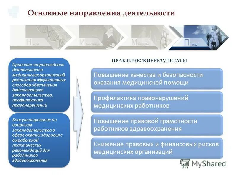 целевые направления санкт петербург