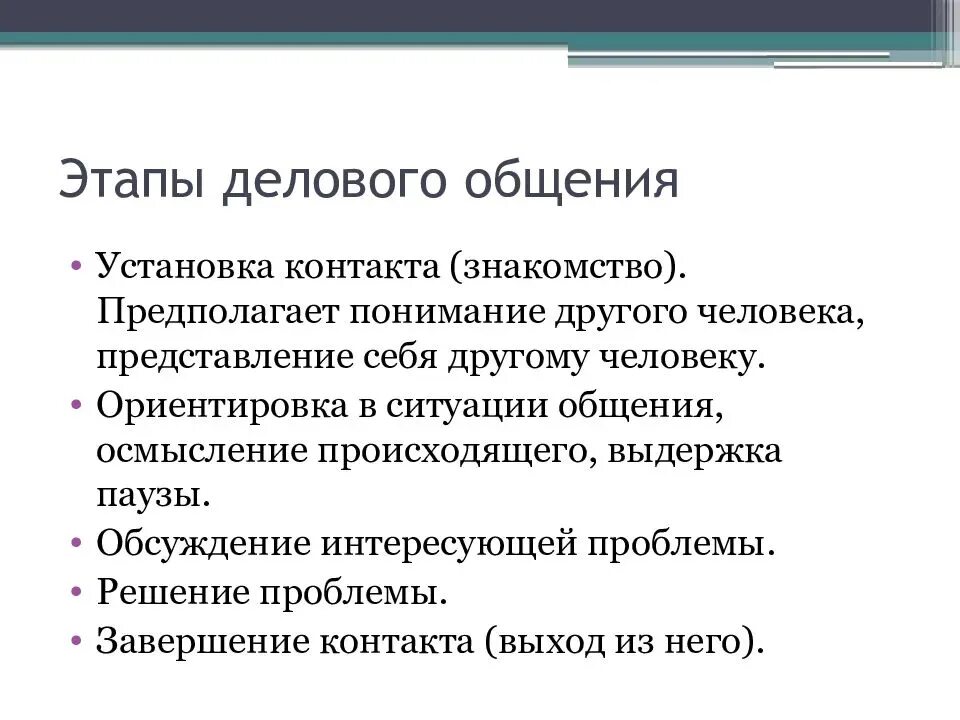 Примеры общественного общения. Постройте правильную последовательность этапов делового общения. назовите основные формы делового общения.. особенности и этапы делового общения. этапы и фазы делового общения.