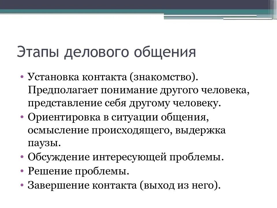 Примеры общественного общения. Постройте правильную последовательность этапов делового общения. Назовите основные формы делового общения.. Особенности и этапы делового общения. Этапы и фазы делового общения.