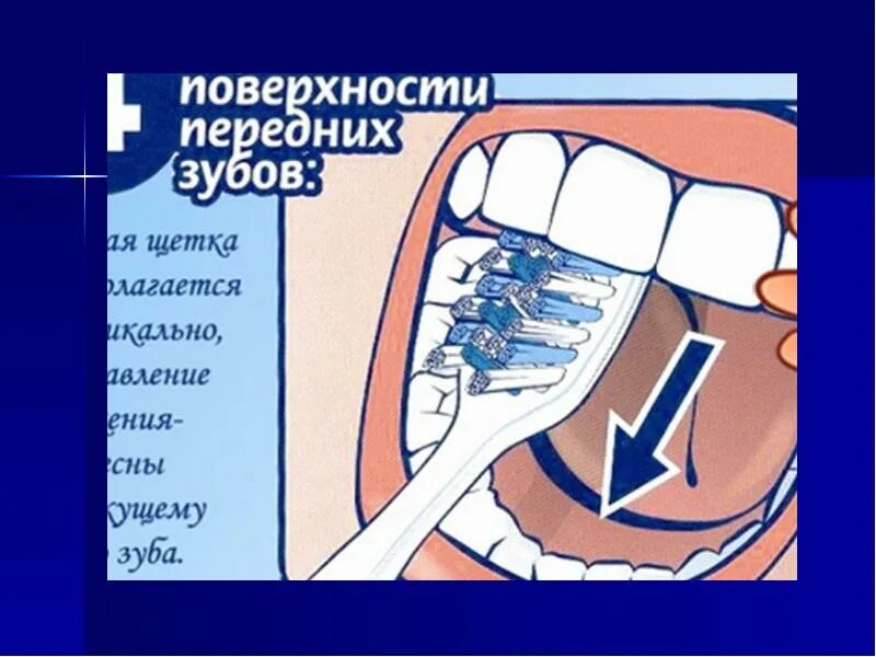 Дети зубы берегите. Дети зубы берегите