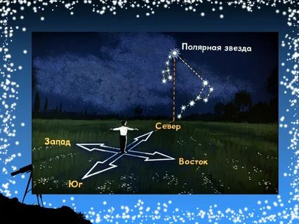 Как по звездам определить стороны света