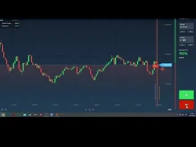 Торговый робот для бинариум. Самые лучшие индикаторы на бинариуме.