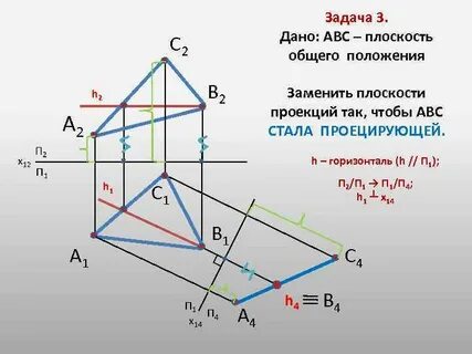 Преобразовать плоскость общего положения в проецирующую
