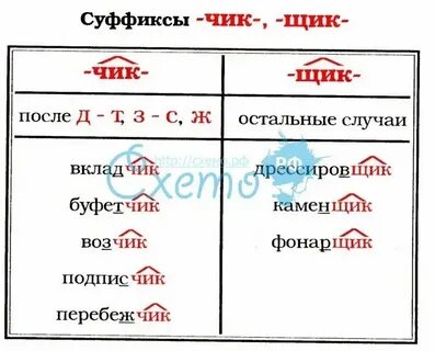 Подберите имена существительные с суффиксами