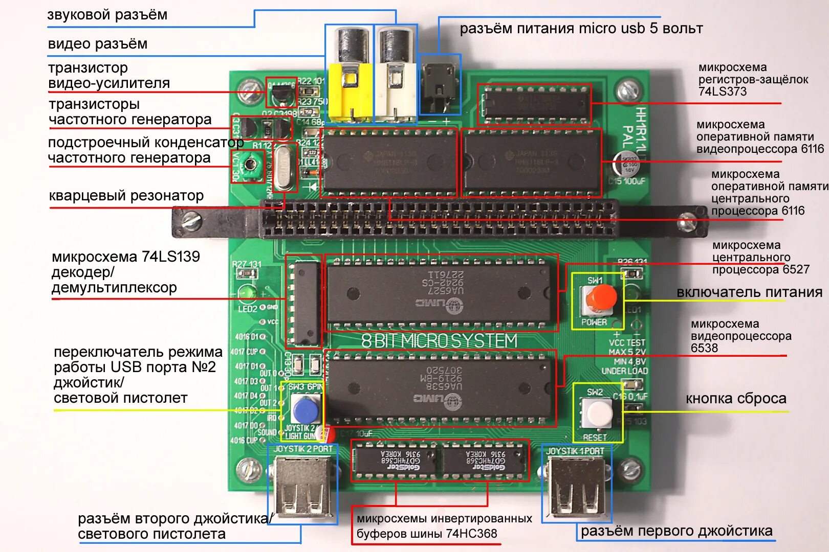 Джойстик 16 бит sega схема принципиальная. Денди схема принципиальная электрическая. Dendy junior схема платы. Принципиальная схема игровой приставки денди. Схемы игровых приставок.