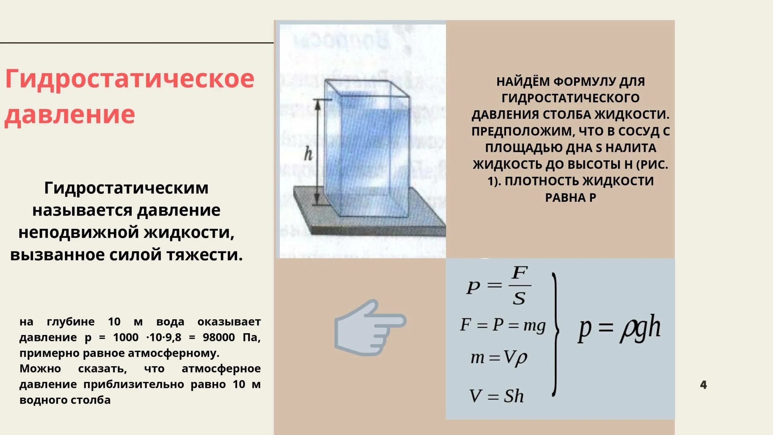 От каких величин давление в жидкости. Физика формула гидростатического давления в жидкости. Сила абсолютного гидростатического давления формула. Формула гидростатического давления 7 класс физика. Формула для нахождения гидростатического давления.