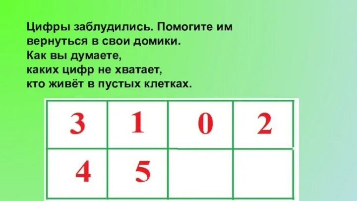 Числа заблудились. Числа заблудились