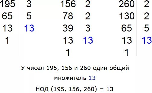 Наибольший общий делитель 195 156 и 260. Делители числа 260 156 и 195. НОД чисел 195 156 260. Наибольшее общий делитель чисел 195 156 и 260.