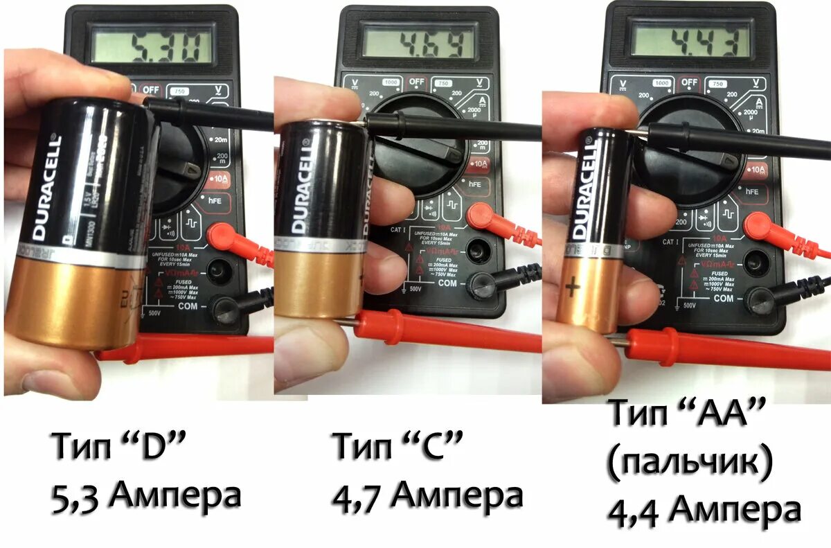 Сколько надо батареек. Ампераж батарейки на 1.5 вольта. Сила тока в батарейке 1.5 в АА. Мощность пальчиковой батарейки на 1.5 вольта. Сила тока в пальчиковой батарейке 1.5 вольт.