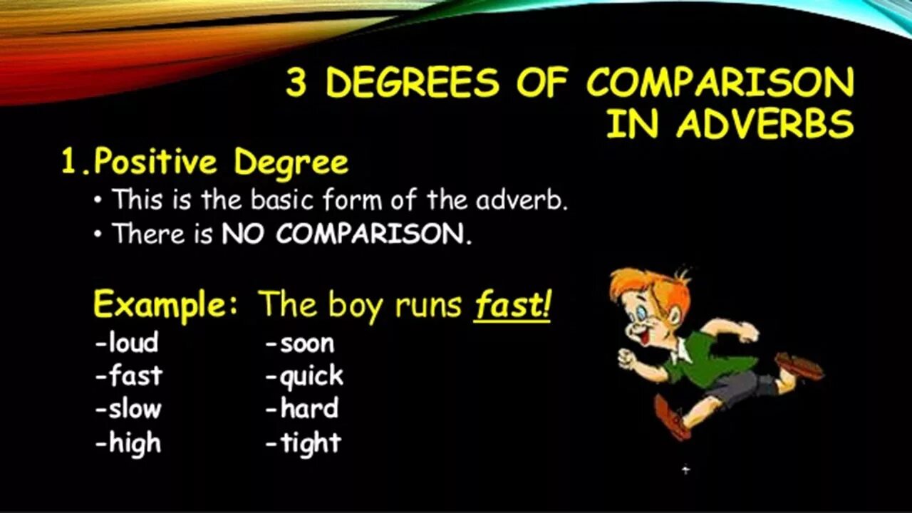 Degrees of Comparison of adverbs. Adverbs of degree правило. Comparative degree of adverbs. Comparison of adverbs. Comparative form hard