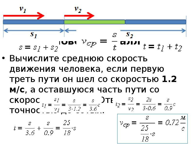 Как решить среднюю скорость. Нахождение средней скорости. Вычисление средней скорости движения. Как вычисляется средняя скорость. Найти среднюю скорость автомобиля.