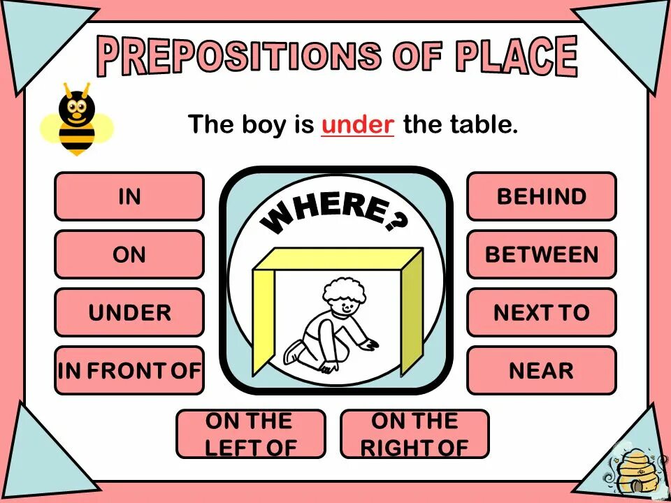Insert prepositions consulting the text. Предлоги under behind in on. prepositions of place.