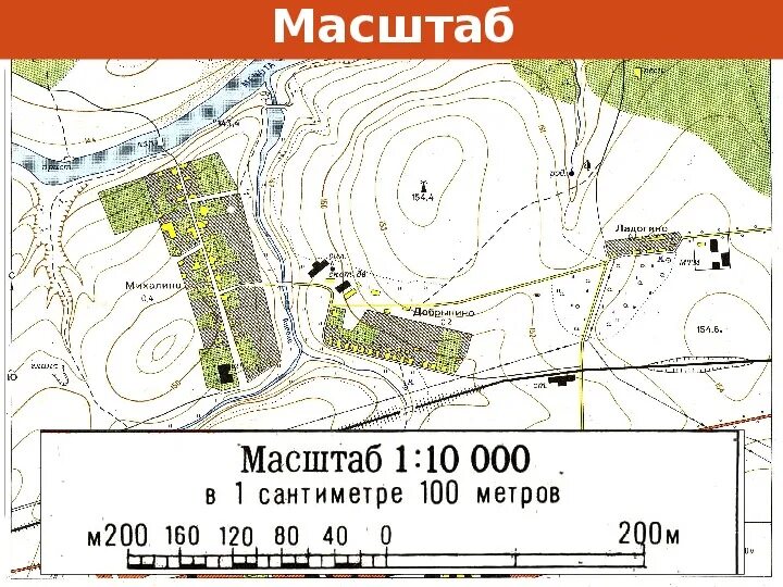 Высота участка карта. План местности с масштабом. План местности карта. Масштаб карты и плана местности. Карта местности с масштабом.