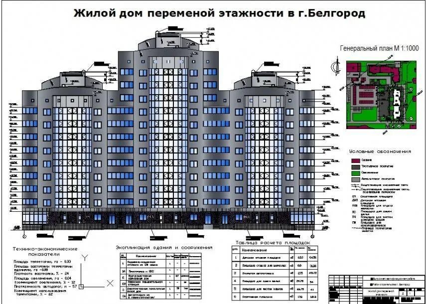 19 этаж какая высота. Шаг кирпичного 9 этажного здания 4500. Высота панельной 5 этажки. Высота многоэтажного дома. Высота девятиэтажного здания.