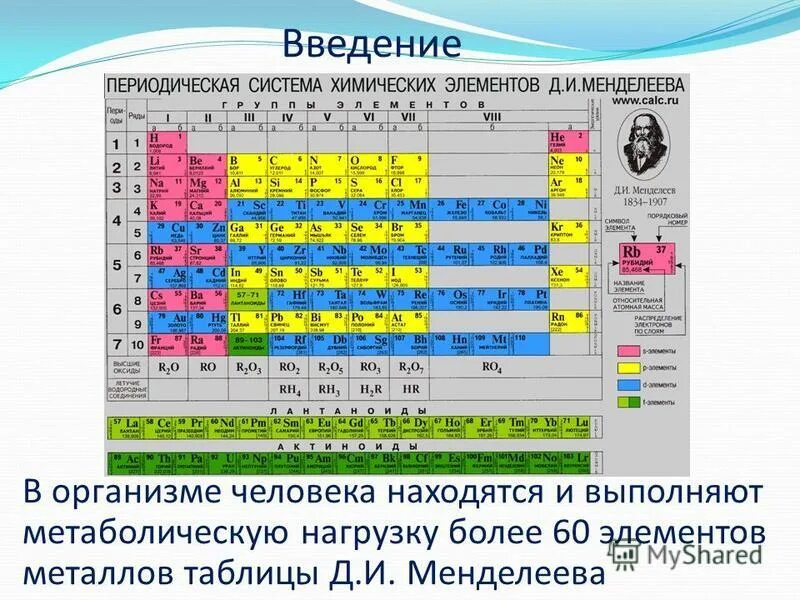 Описание периодической системы. Периодический закон Менделеева таблица. Периодический закон и периодическая система элементов таблица. Периодический закон химических элементов д и Менделеева таблица. Периодическая система химических элементов д и Менделеева кратко.