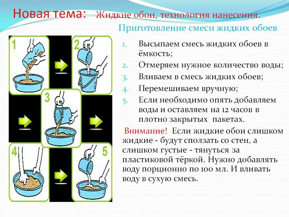 Расход жидкие обои на квадратный. Расход воды для жидких обоев. Жидкие обои инструкция. Схема нанесения жидких обоев. Жидкие обои для стен инструкция.